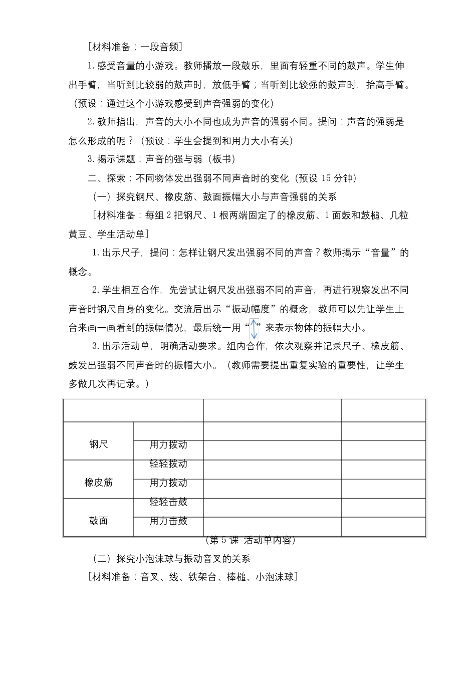 教科版四年级科学声音的强与弱教案_第2页