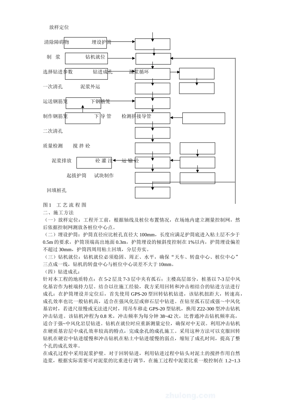 温州市某桩基(大直径钻孔灌注桩)工程施工组织设计_第3页