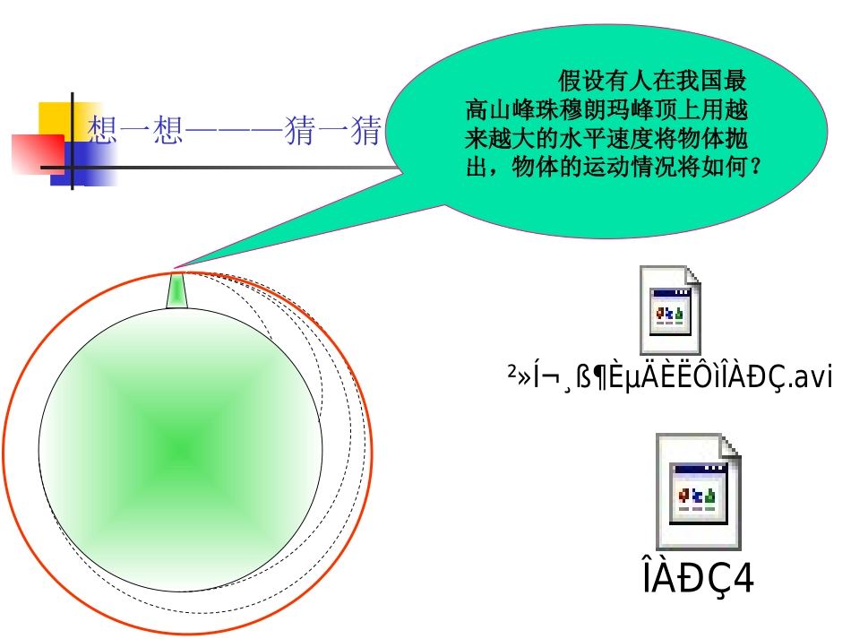 高一物理__人造卫星宇宙速度_课件_第2页