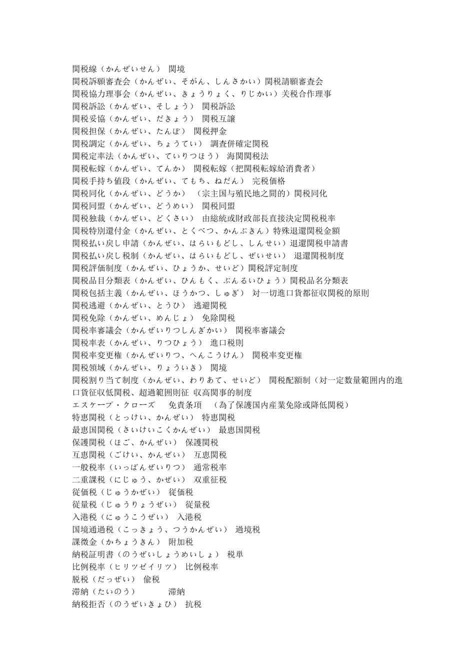 日语关税相关用语大全_第2页