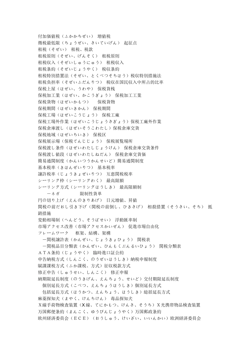 日语关税相关用语大全_第3页