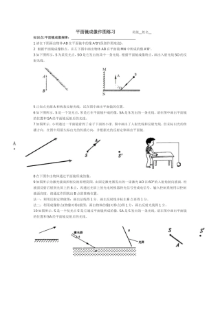 平面镜成像作图练习