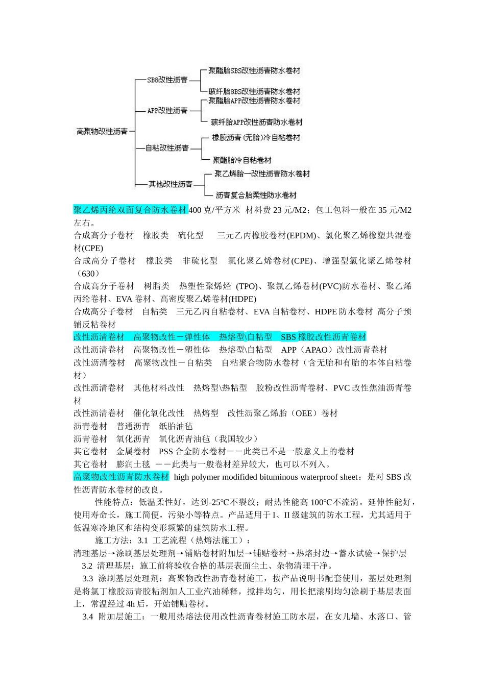 土建预算员经验笔记_第3页