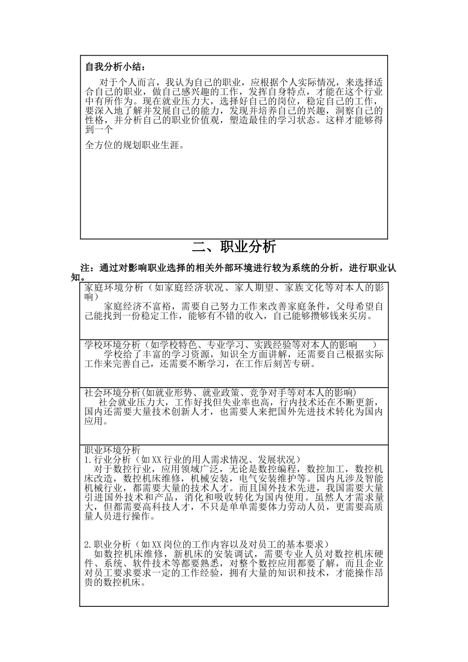 数控维修专业大学生职业规划具体文本_第3页