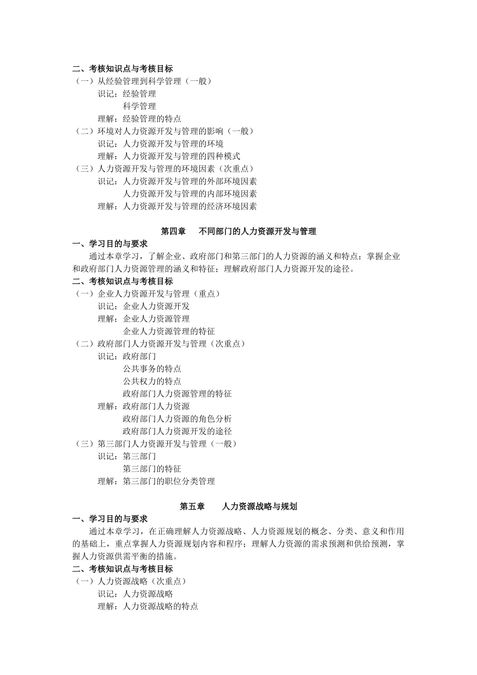 天津2012年自考“人力资源开发与管理”课程考试大纲_第3页