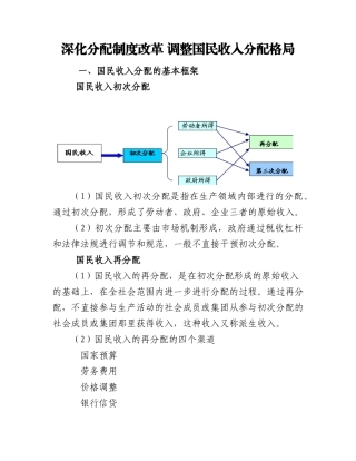 深化分配制度改革 调整国民收入分配格局