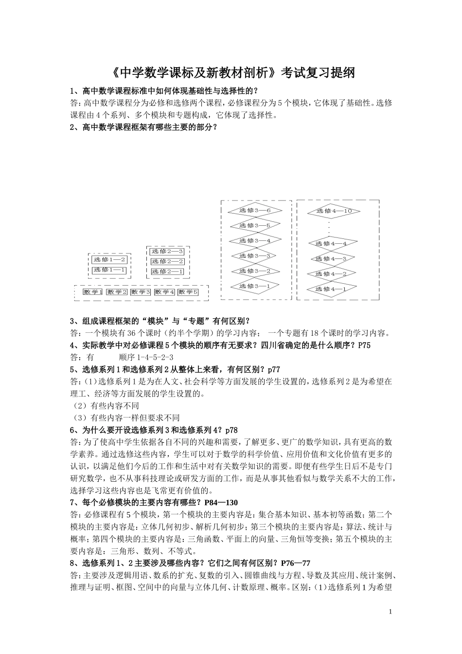 中学数学课标及新教材剖析复习提纲_第1页