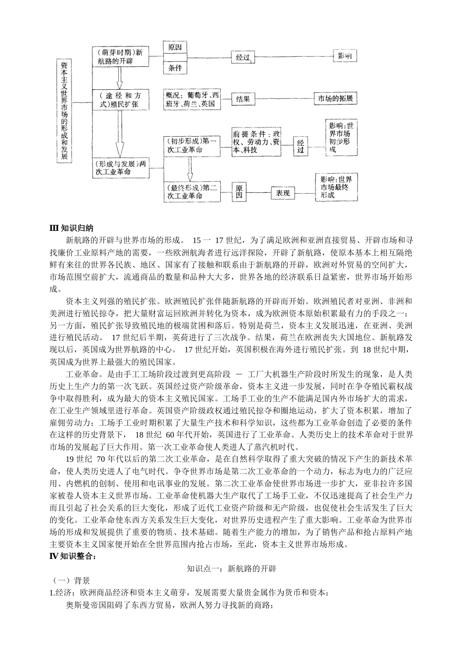 新航路的开辟、殖民扩张与资本主义世界市场的形成及发展_第2页