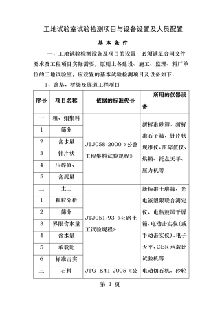 工地试验室试验检测项目和设备设置及人员配置