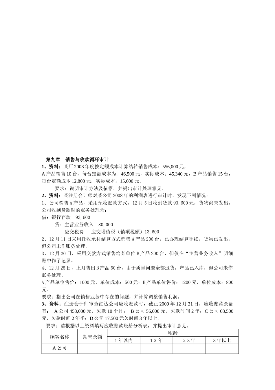 试谈销售与收款循环审计_第1页