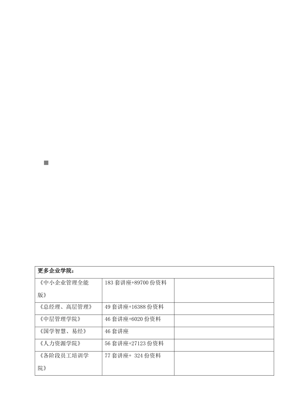 全国年度审计学自学考试试题_第1页