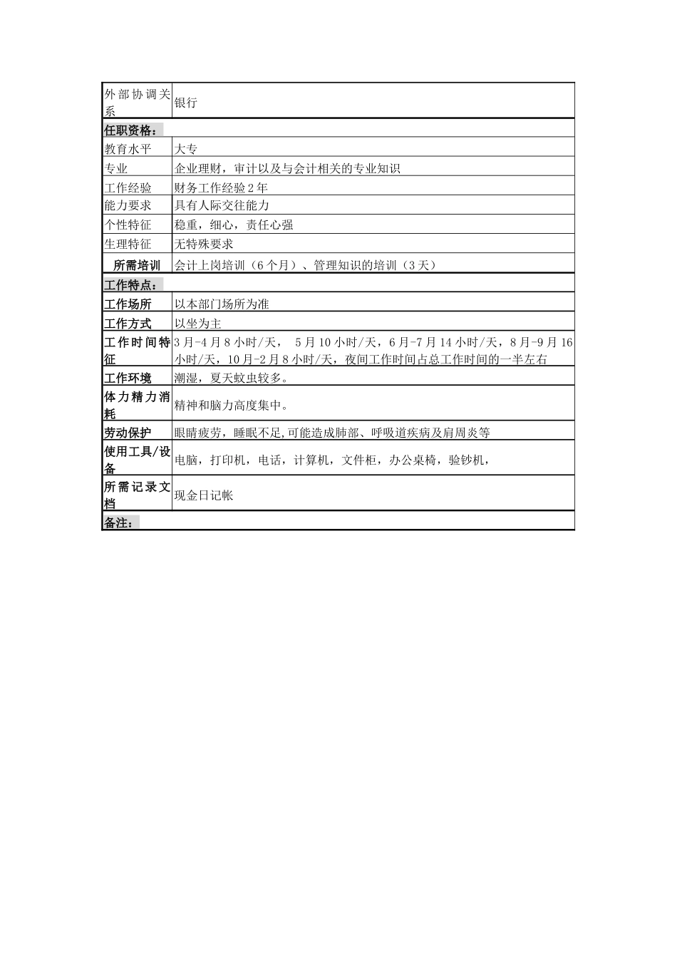 生啤出纳岗、统计与档案管理岗_第2页
