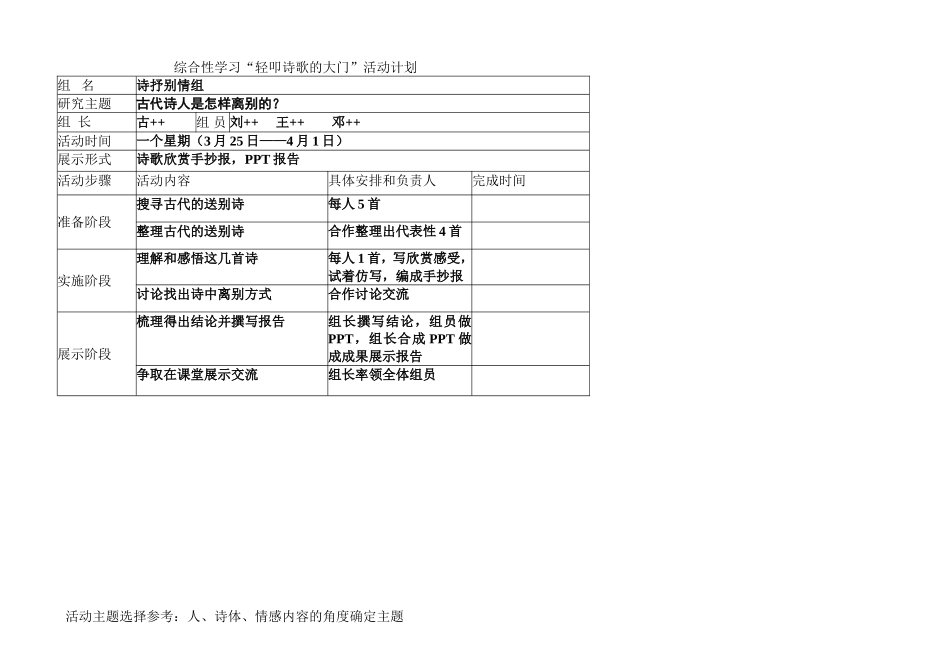 轻叩诗歌大门综合实践活动表格(1)_第1页