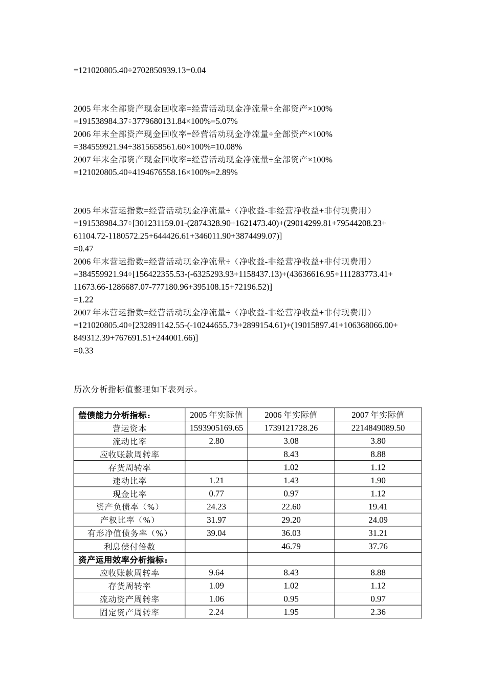 同仁堂的财务报表综合分析_第2页