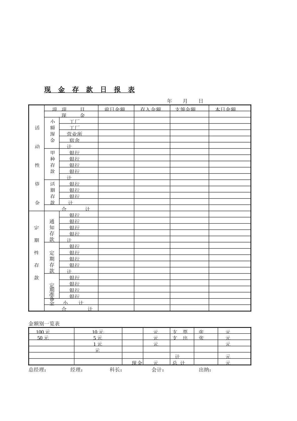 现金存款日报表-1_第1页