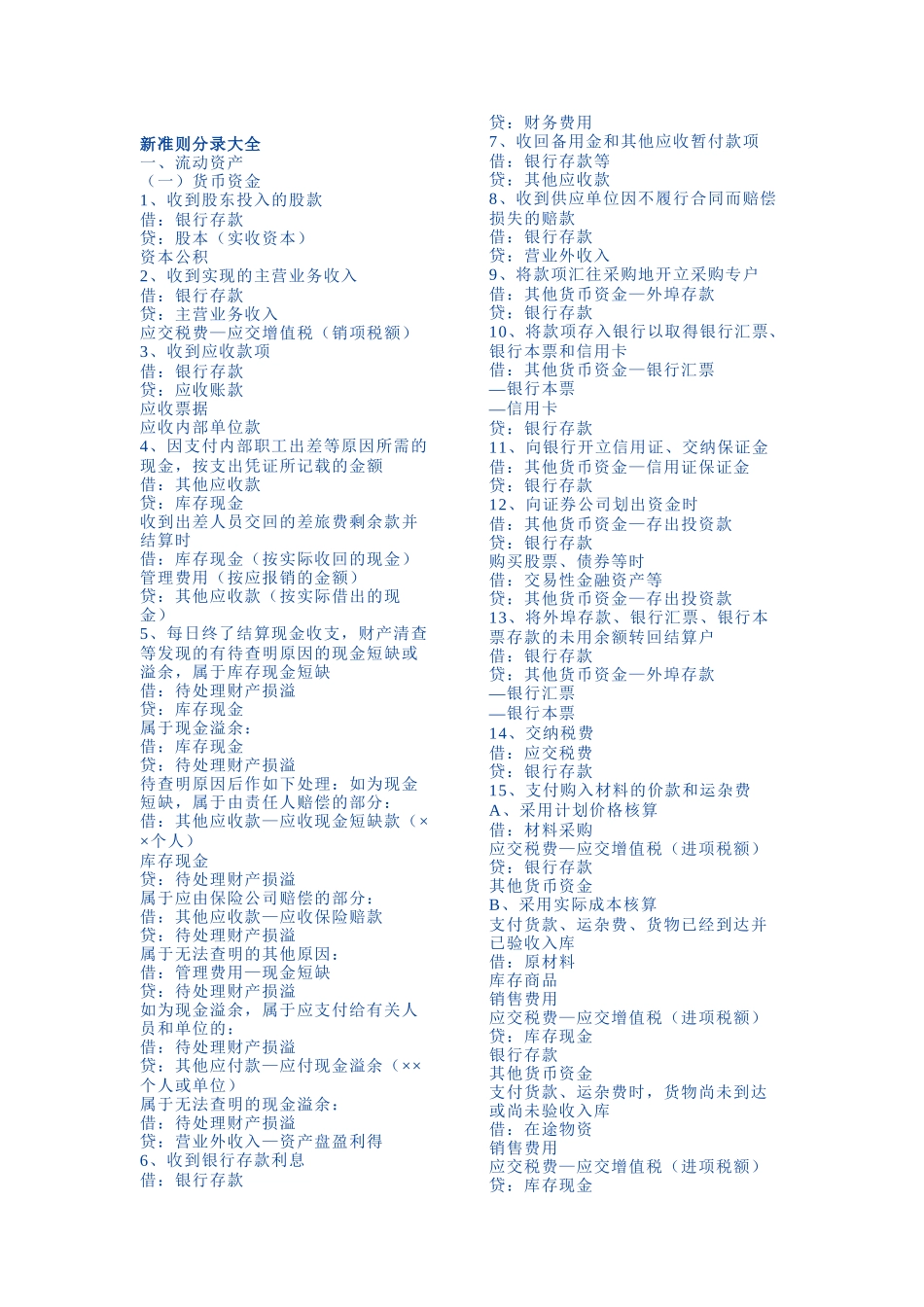 新准则会计科目应用之会计分录指导大全 最权威 经典_第1页