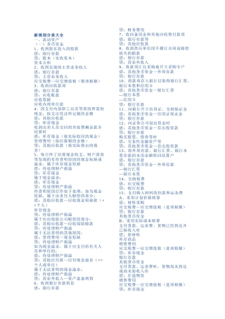 新准则会计科目应用之会计分录指导大全 最权威 经典