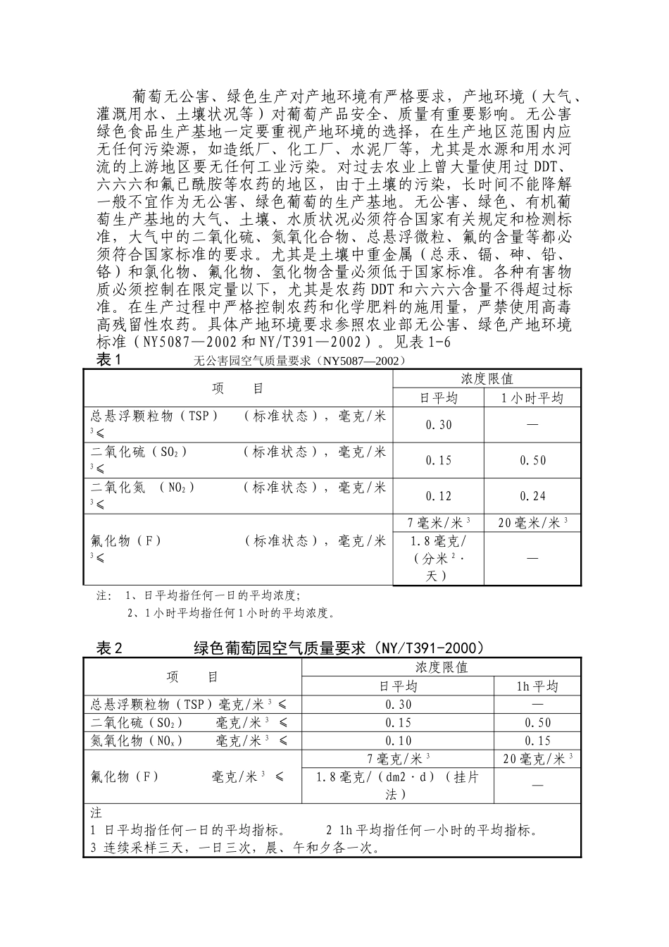 无公害绿色葡萄标准化栽培技术doc_第2页
