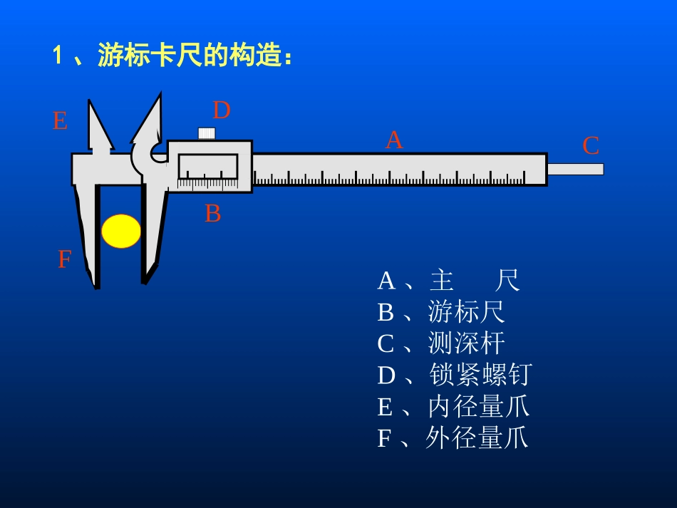 游标卡尺课件（新人教必修2）_第2页