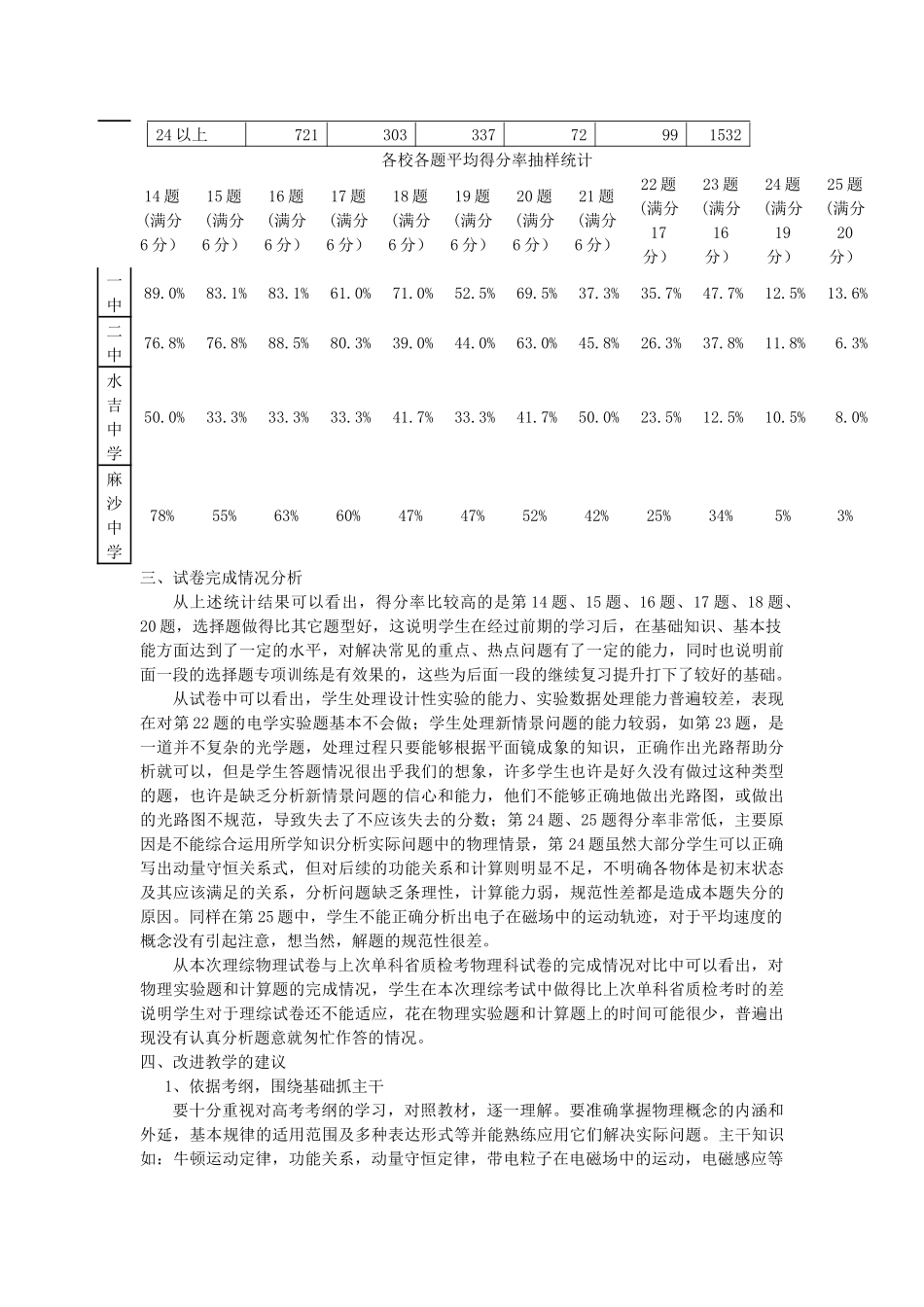 物理科质量分析doc-第14题主要考查原子和原子核中“核_第2页