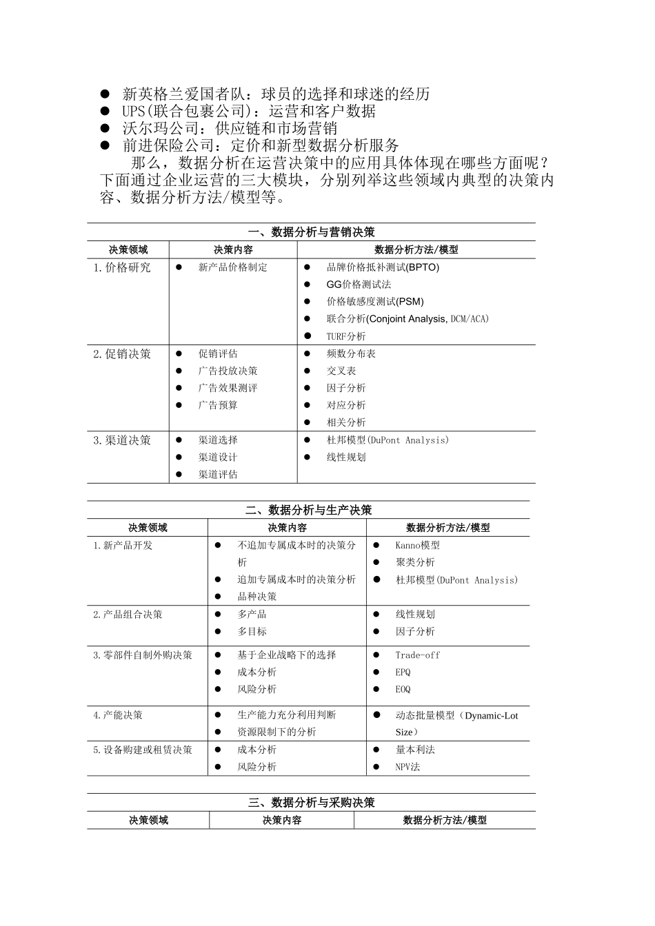 数据分析在企业运营决策中的应用(20120502)_第2页