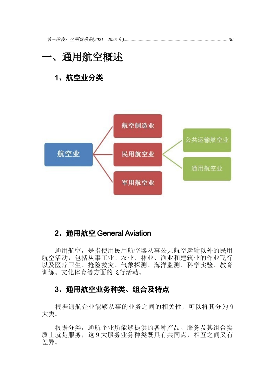 我国通用航空产业市场发展及前景分析_第3页