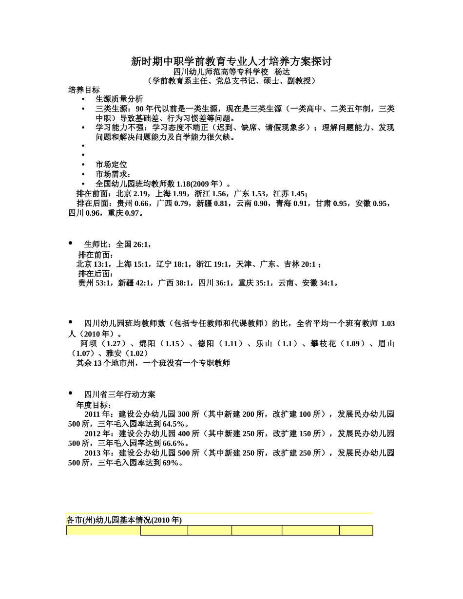 新时期中职学前教育专业人才培养方案探讨(1)_第1页