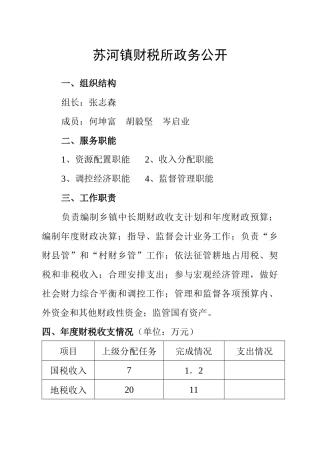 苏河镇财税所政务公开