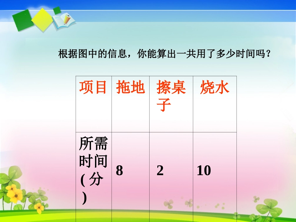 人教版四年级上册《数学广角合理安排时间》课件_第2页