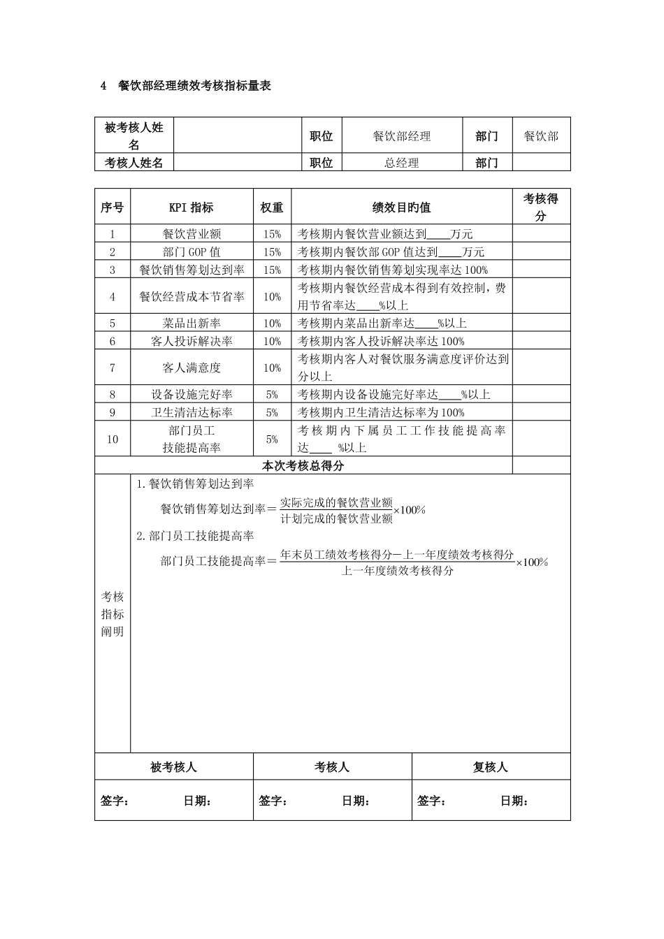 酒店各部门KPI绩效考核指标_第3页
