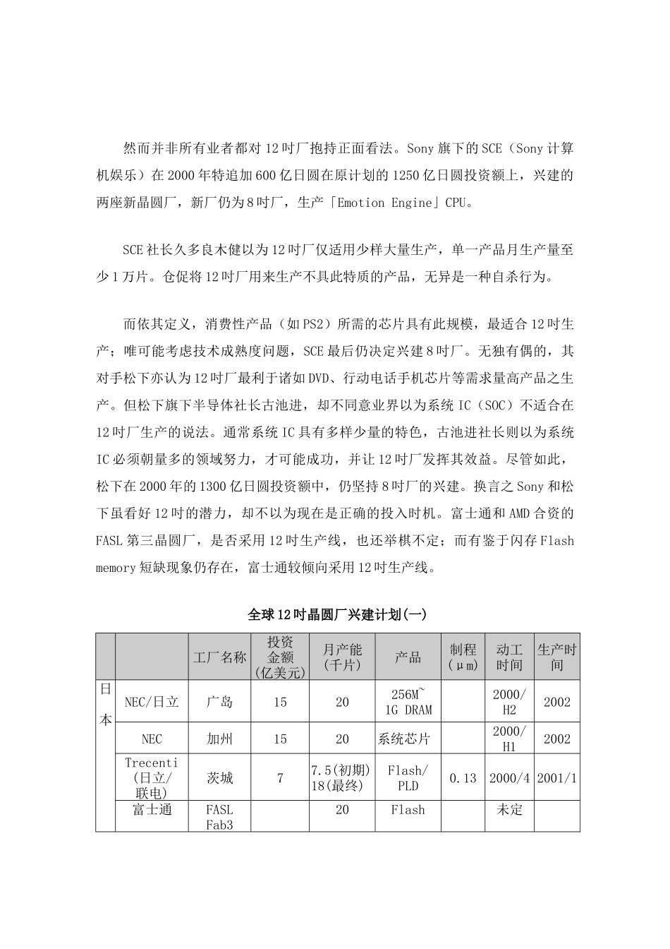全球半导体产业发展现况--12吋晶圆厂投资现况与进入时机的探讨（ 89页）_第2页