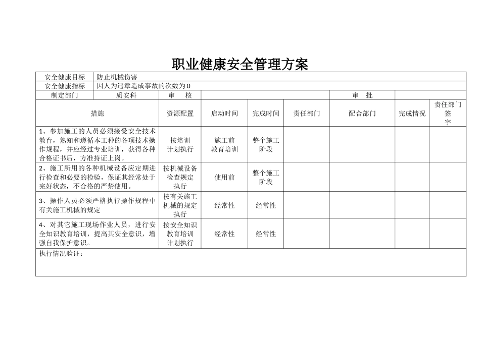 施工单位职业健康安全管理方案_第1页