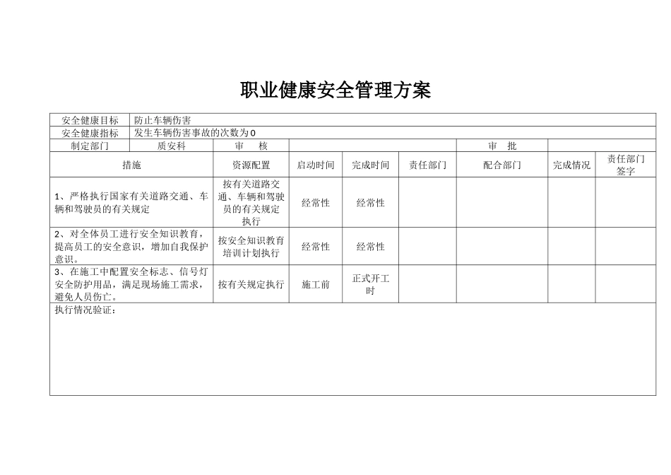 施工单位职业健康安全管理方案_第2页