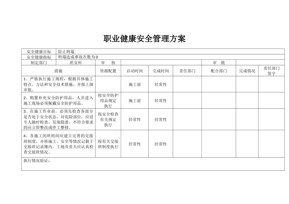 施工单位职业健康安全管理方案_第3页