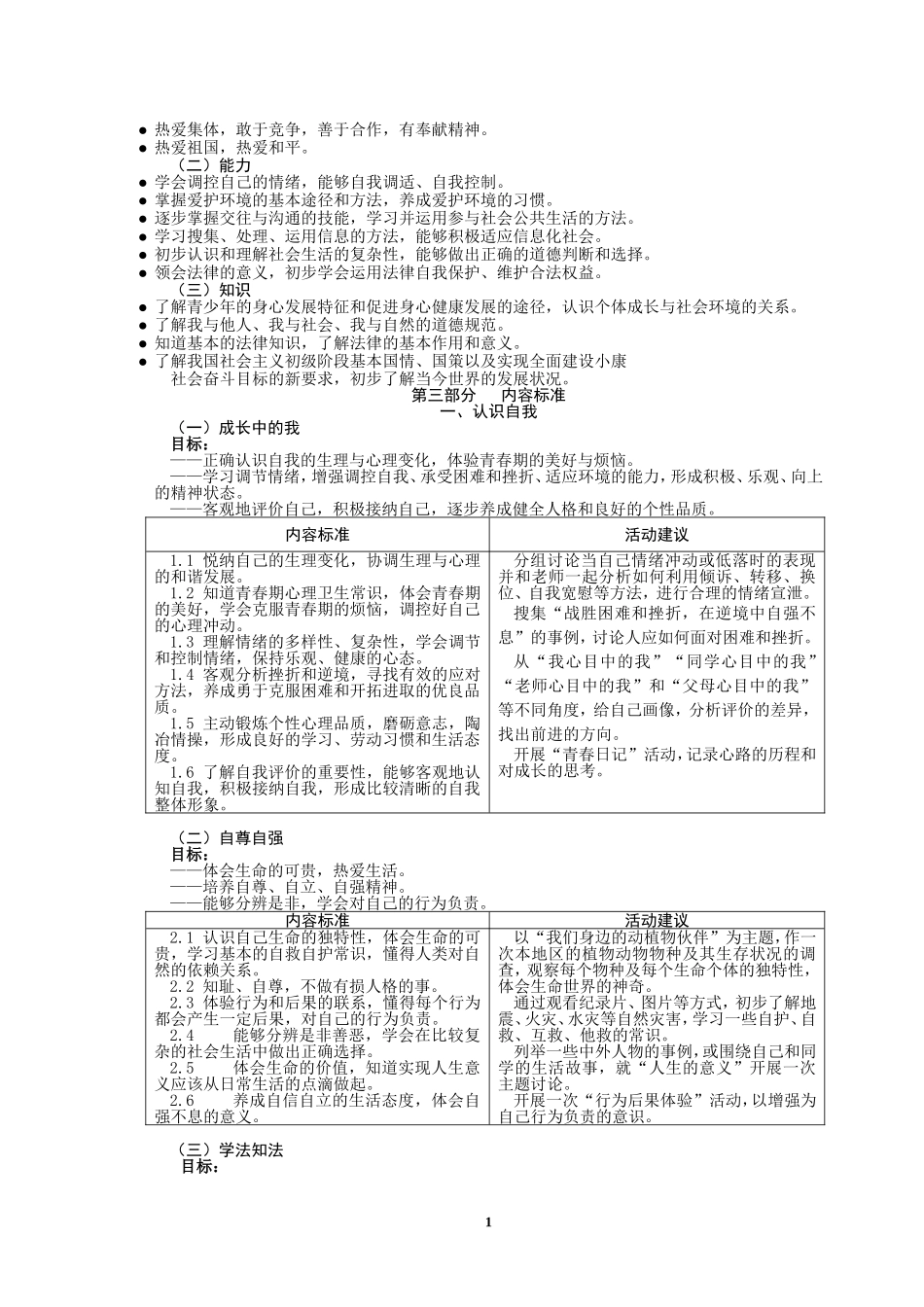 初中思想品德课程标准(2011修订稿·精细排版)_第2页