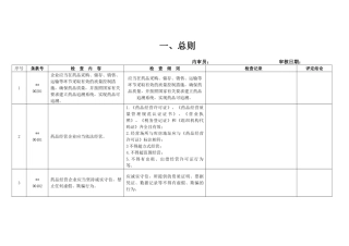 新版GSP内审记录表(78页)