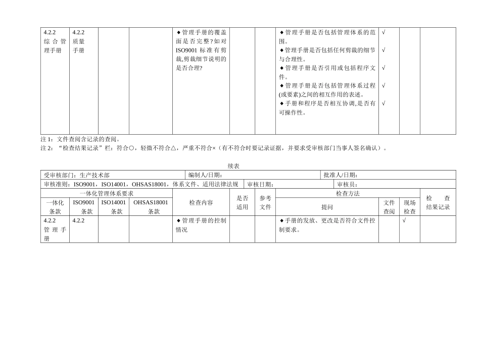 生产部车间、三合一管理体系内审检查表122_第2页