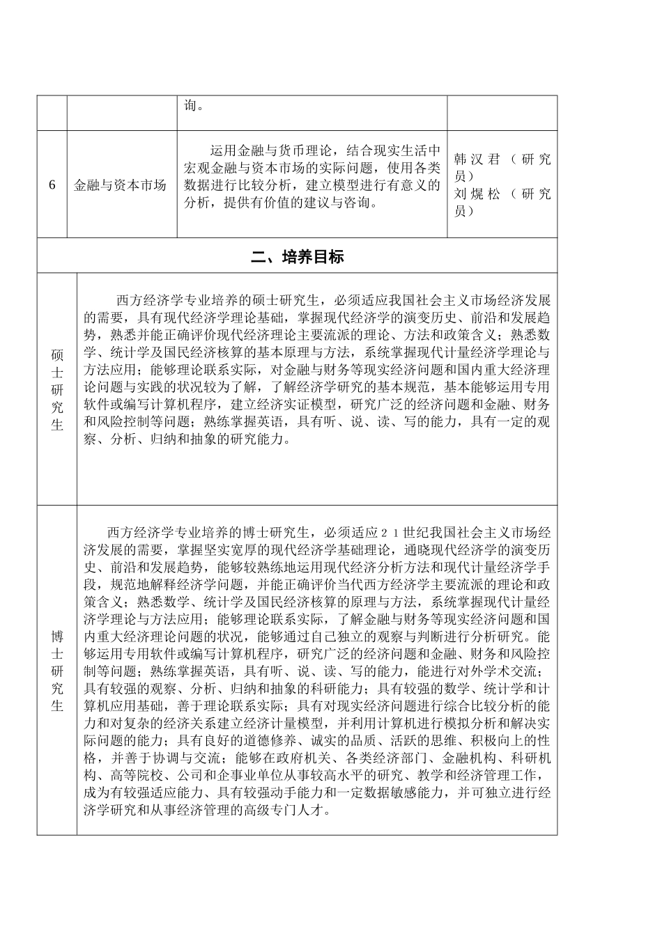 西方经济学培养方案_第2页