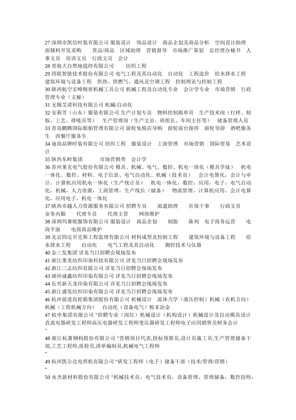 西安工程大学2014届毕业生冬季大型招聘会参会单位及岗位需求_第2页