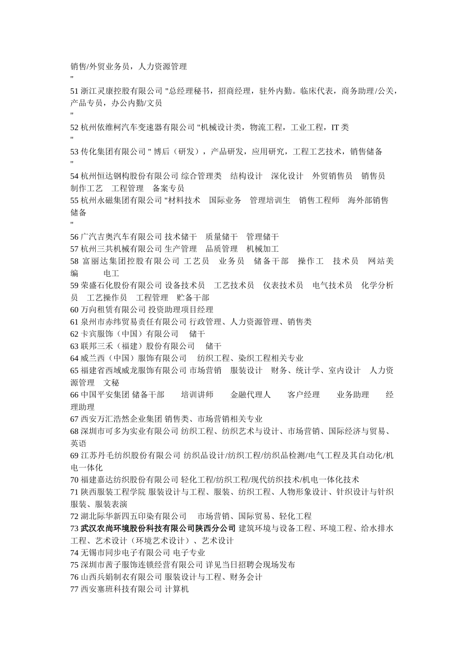 西安工程大学2014届毕业生冬季大型招聘会参会单位及岗位需求_第3页