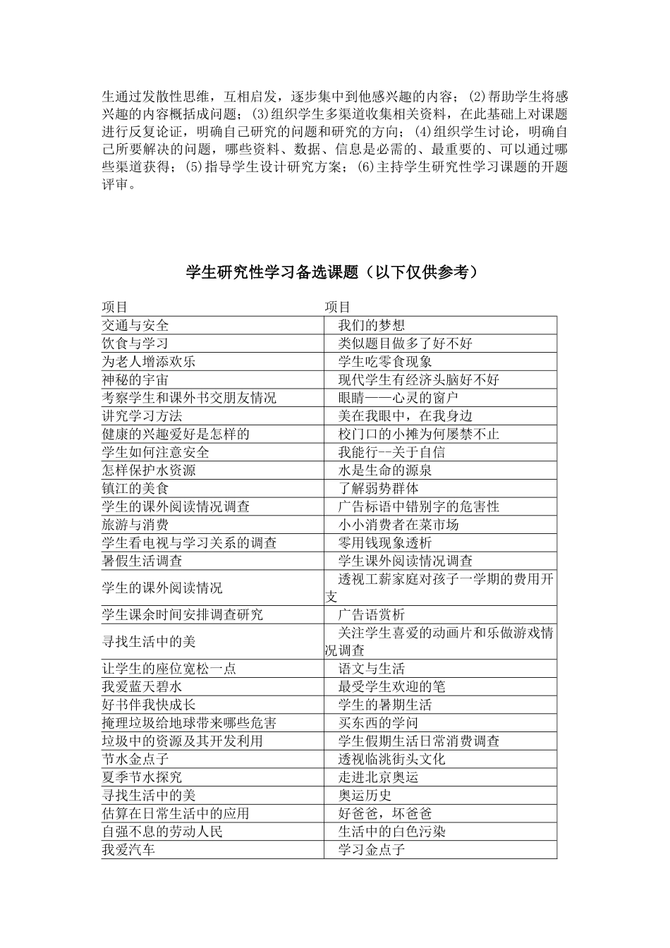 研究性学习课题选择指导与策略_第3页