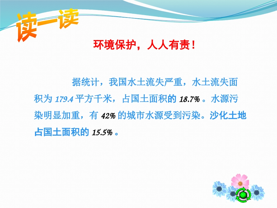 百分数演示文稿_第1页
