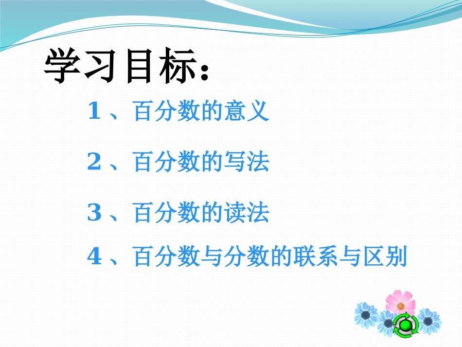 百分数演示文稿_第2页