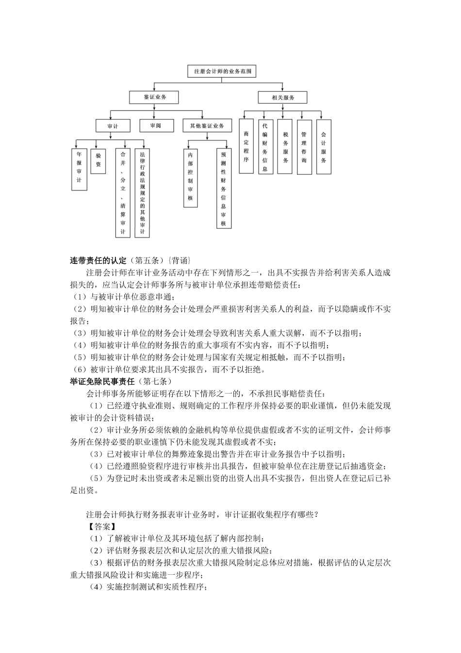 新制度审计要背诵的内容( 40页)_第1页