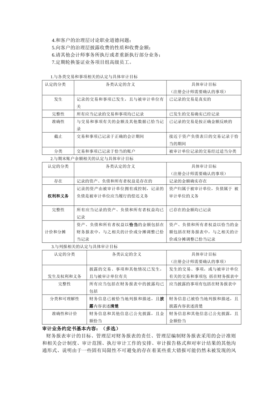 新制度审计要背诵的内容( 40页)_第3页