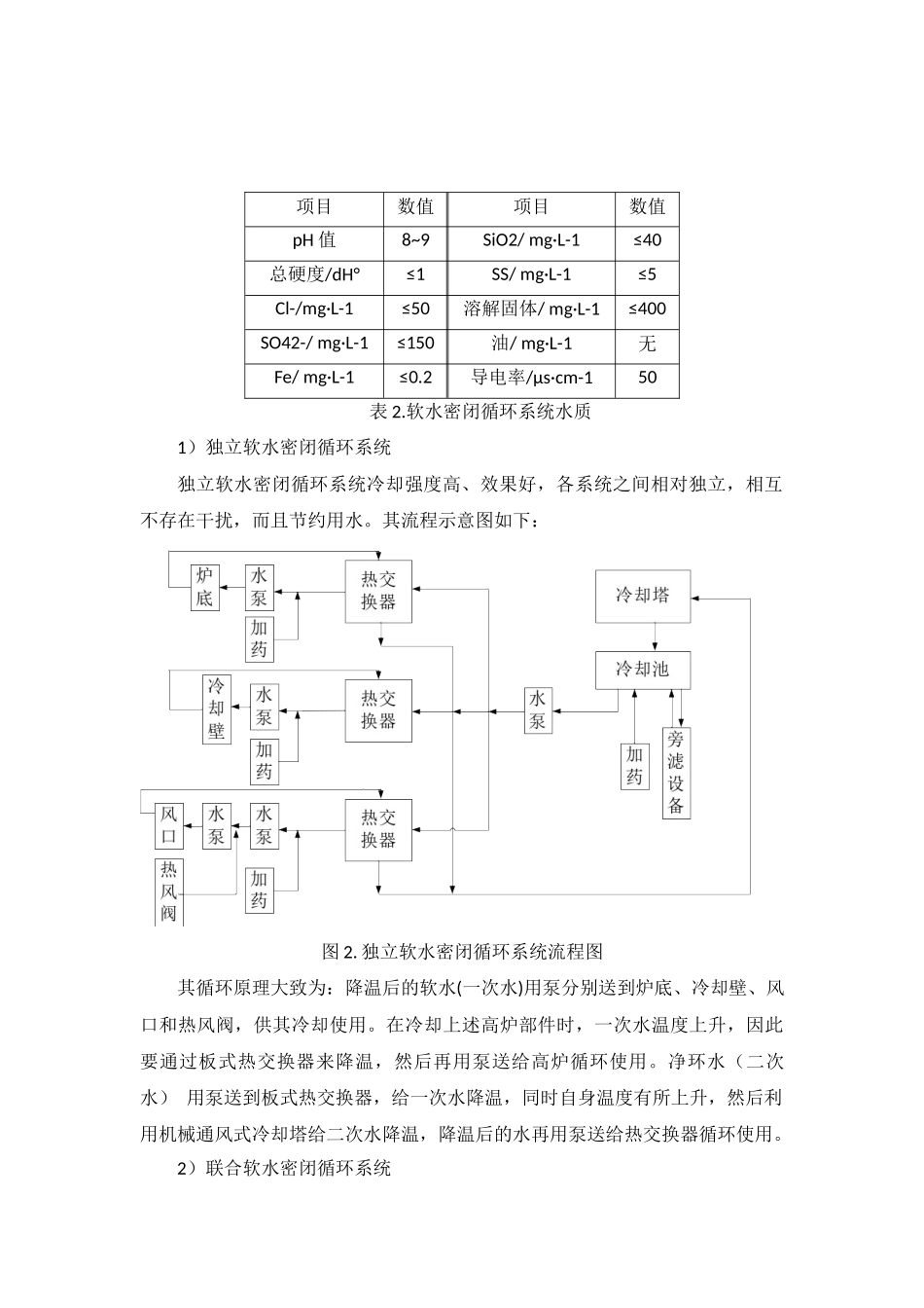 秦栋敏-大型高炉冷却系统的选择分析_第3页