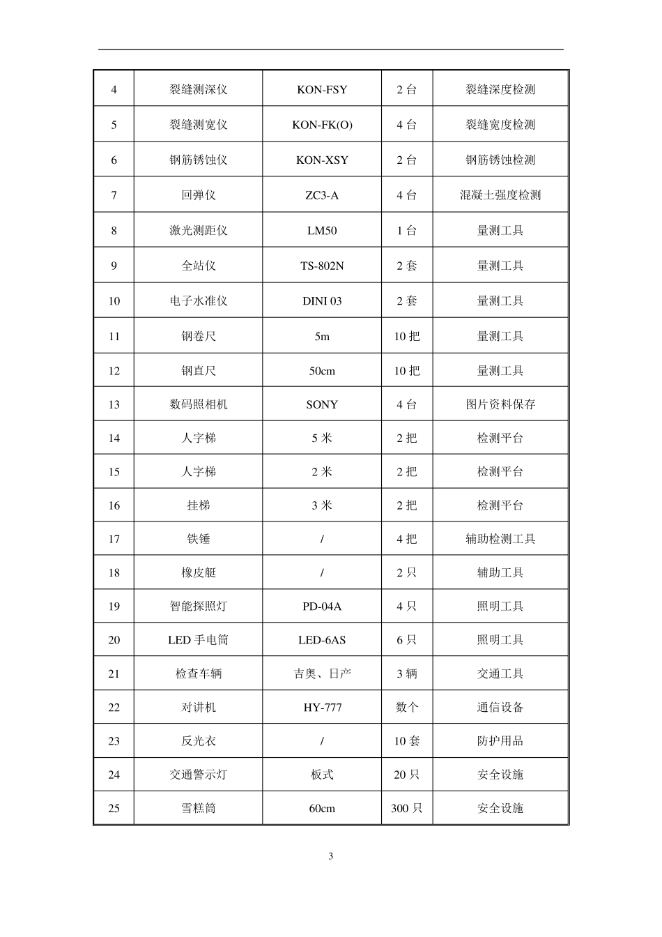 城桥梁结构定期检测方案_第3页