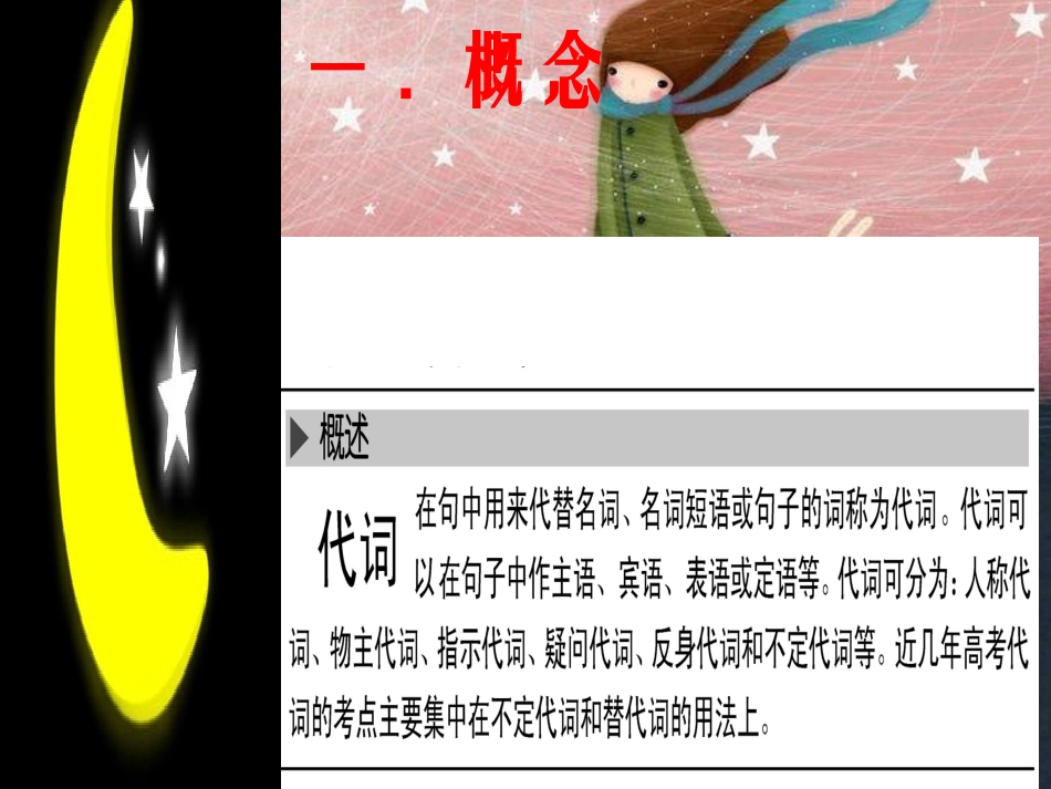 高中英语代词用法_第2页