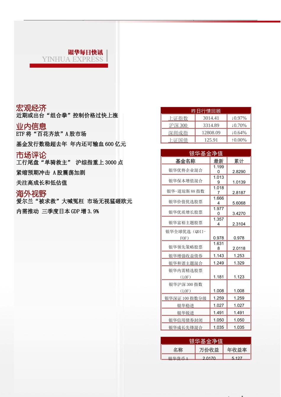 XXXX年11月16日星期二宏观经济近期或出台“组合拳_第2页