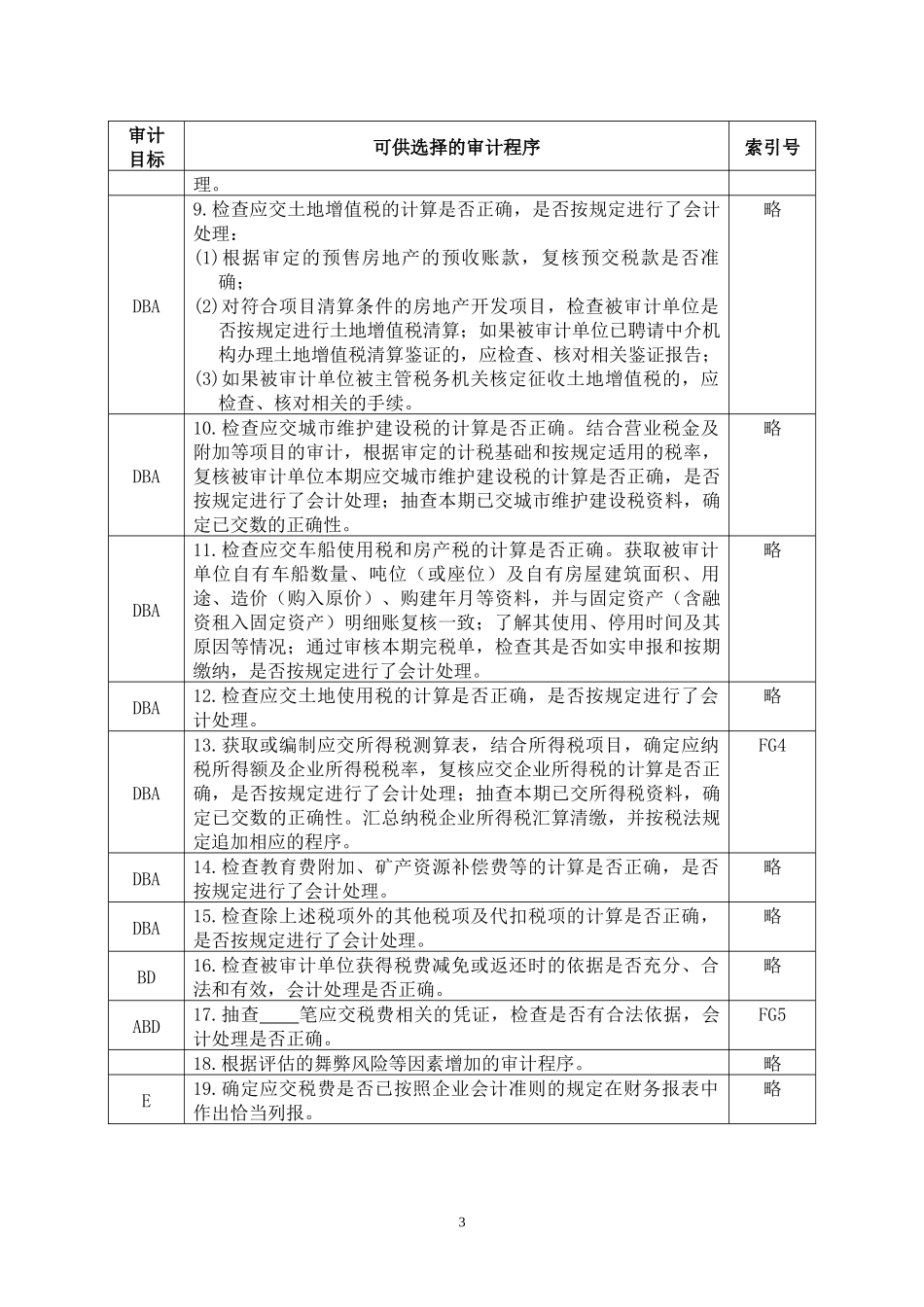 3-2-2-07负债类——应交税费_第3页